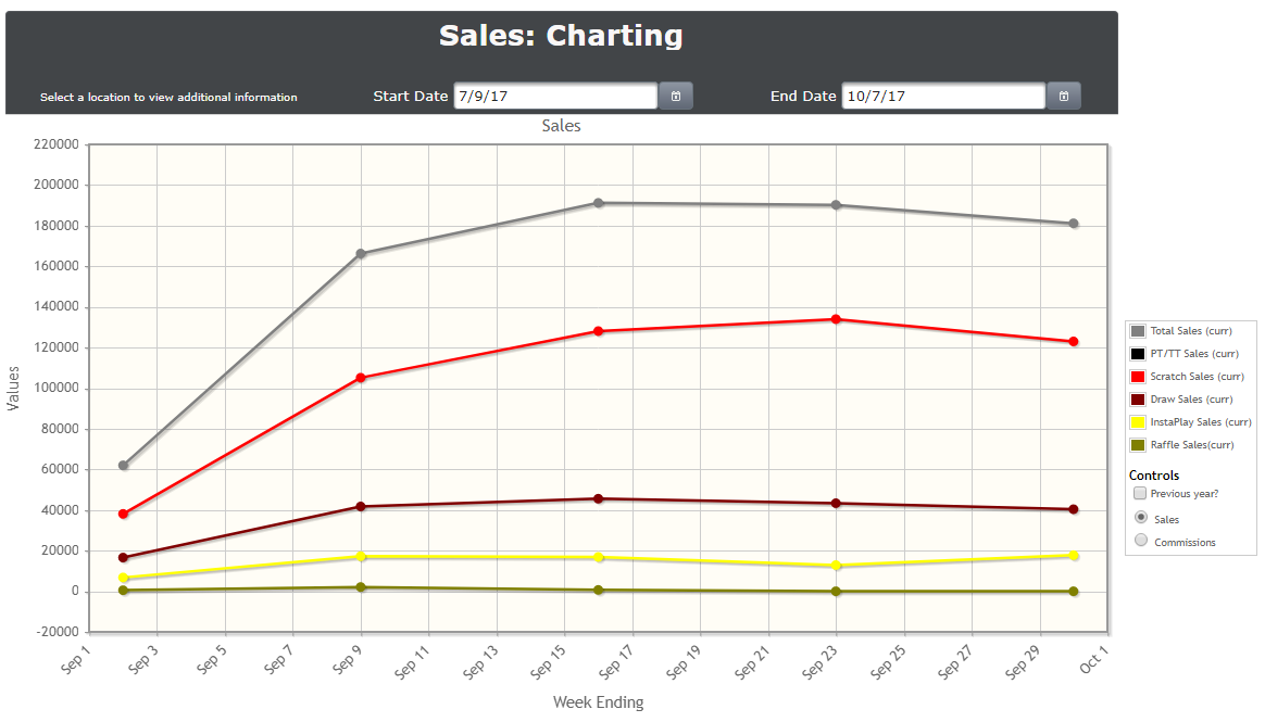 charting.PNG